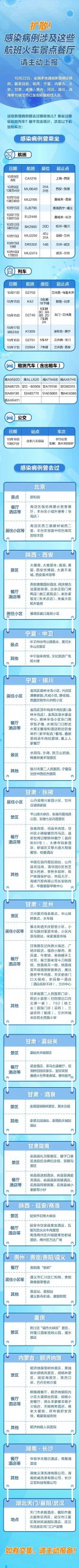 紧急通知！113例阳性！即日起暂停！东莞这些人请赶紧做核酸！扩散！
