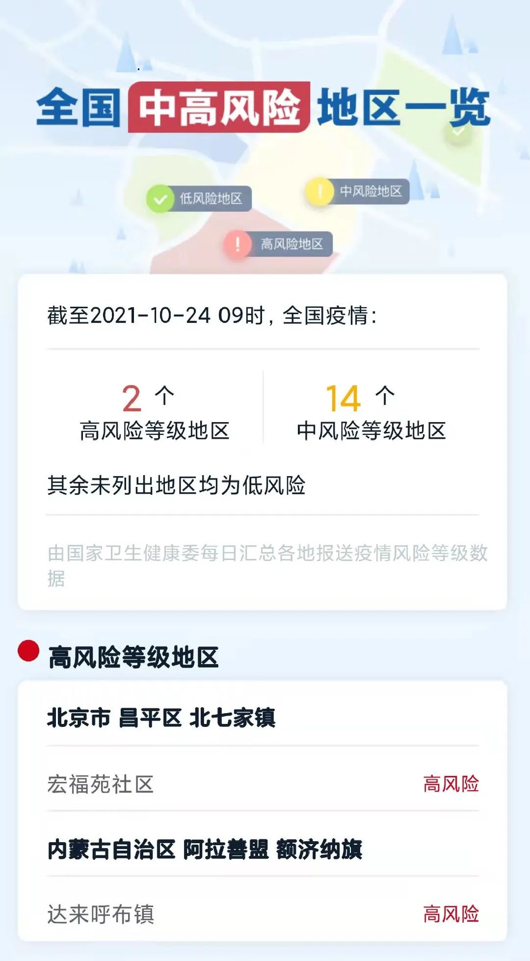 紧急通知！113例阳性！即日起暂停！东莞这些人请赶紧做核酸！扩散！