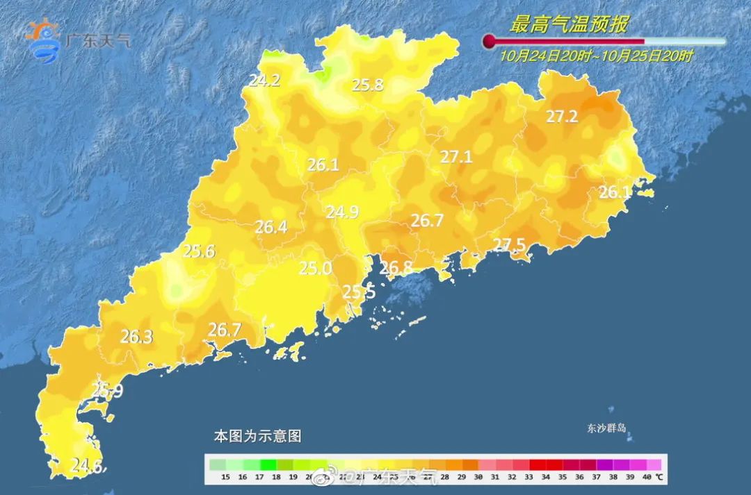 入秋失败！最高27℃！明天开始，东莞“重启短袖模式”
