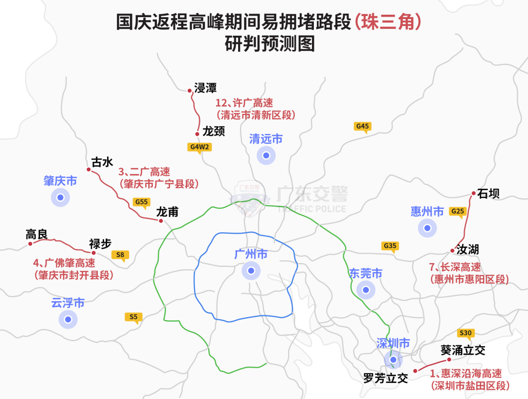 国庆新一波出行车流要来啦！粤S注意绕开这些路段！