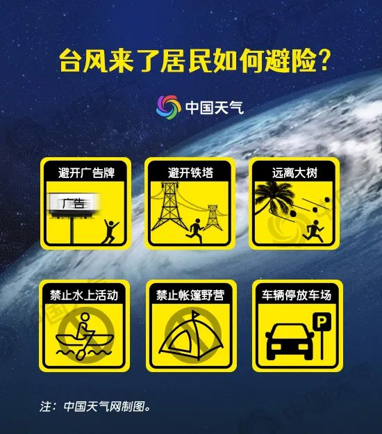 多地停运、停课！东莞防风IV级应急！18号台风“圆规”杀到！今晚将迎风雨二连击……