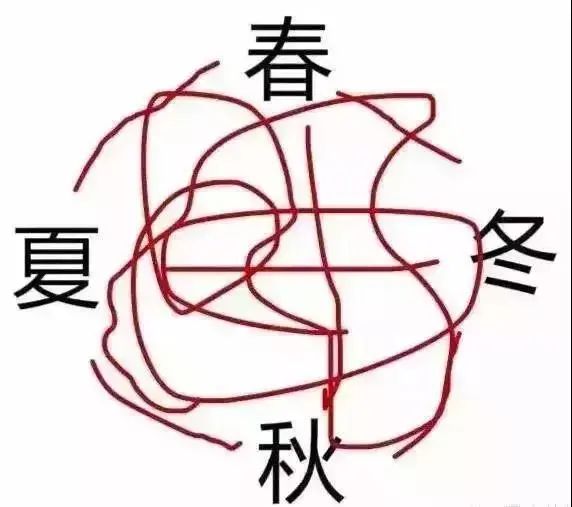 冷҈冷҈冷҈！骤降10℃！实力派阿冷即将杀到，东莞“一夜入冬”？最低温仅……