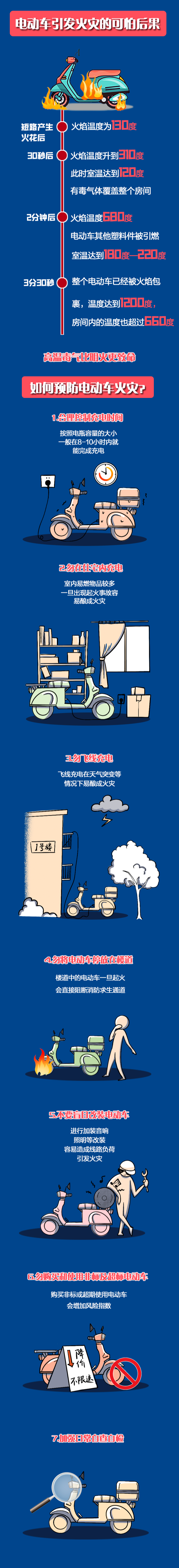 东莞一高校突发大火！叒叒是它惹的祸…