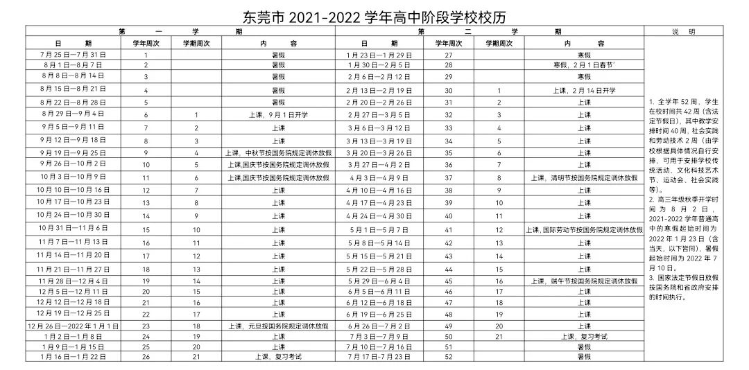 家长速看！东莞中小学寒假时间出炉！