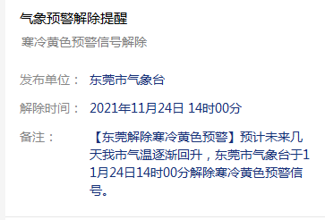 重回短袖模式？不！下波冷空气已经安排！东莞未来将会.....