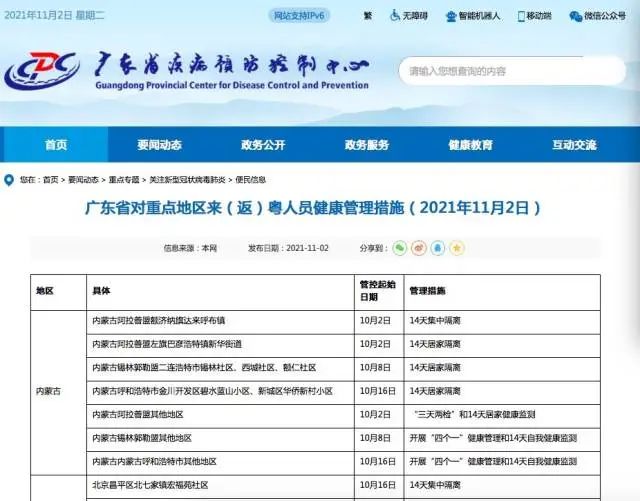 广东这里发现3名密接者！紧急通知：严控！@东莞人请带好口罩！