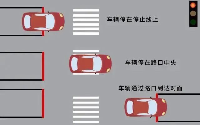 被记6分罚200元！粤S车主：“冤啊，都怪大货车！”
