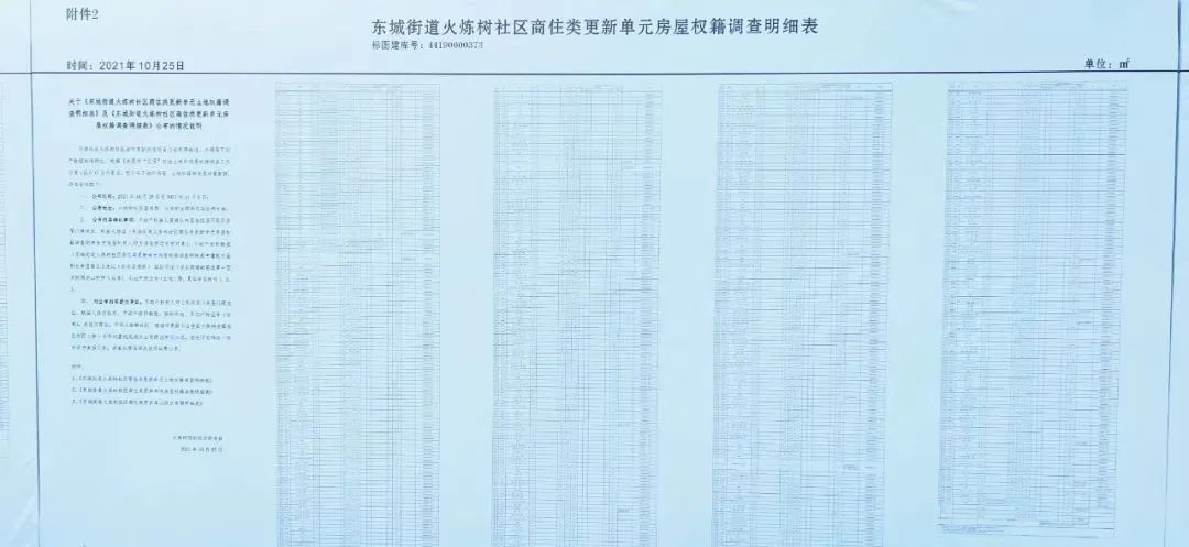 发达啦！东莞这里拆迁，有村民身家或将过亿！
