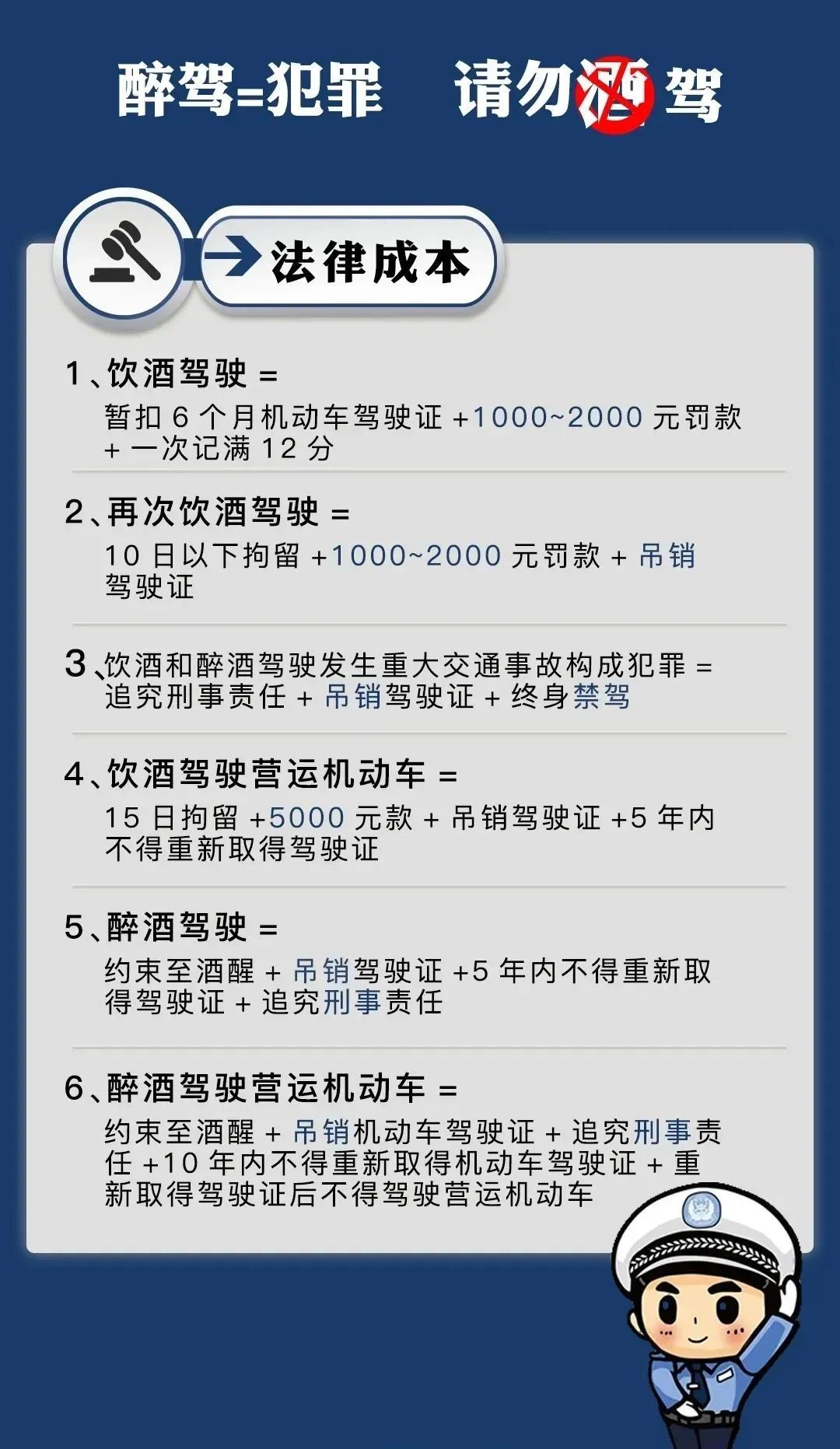 东莞这33人栽了！今晚全省继续严查！
