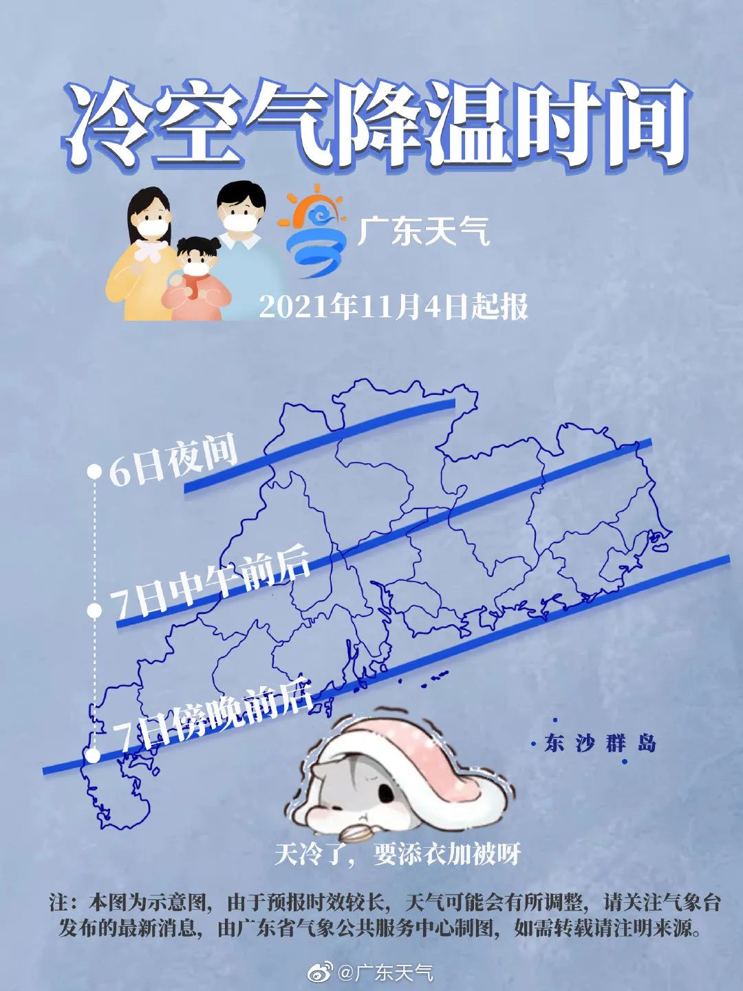下半年最强寒潮即将杀到！明天起东莞气温会一直降！大家挺住！