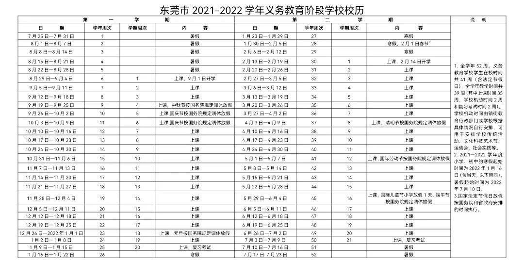 家长速看！东莞中小学寒假时间出炉！