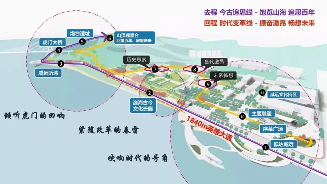 投资过亿！东莞这些公园、博物馆、学校、碧道将有大变化！