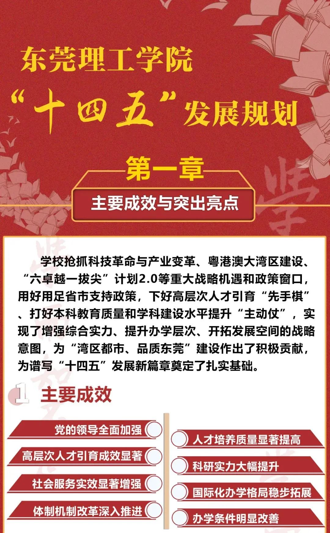 定了！东莞理工学院将更名大学！