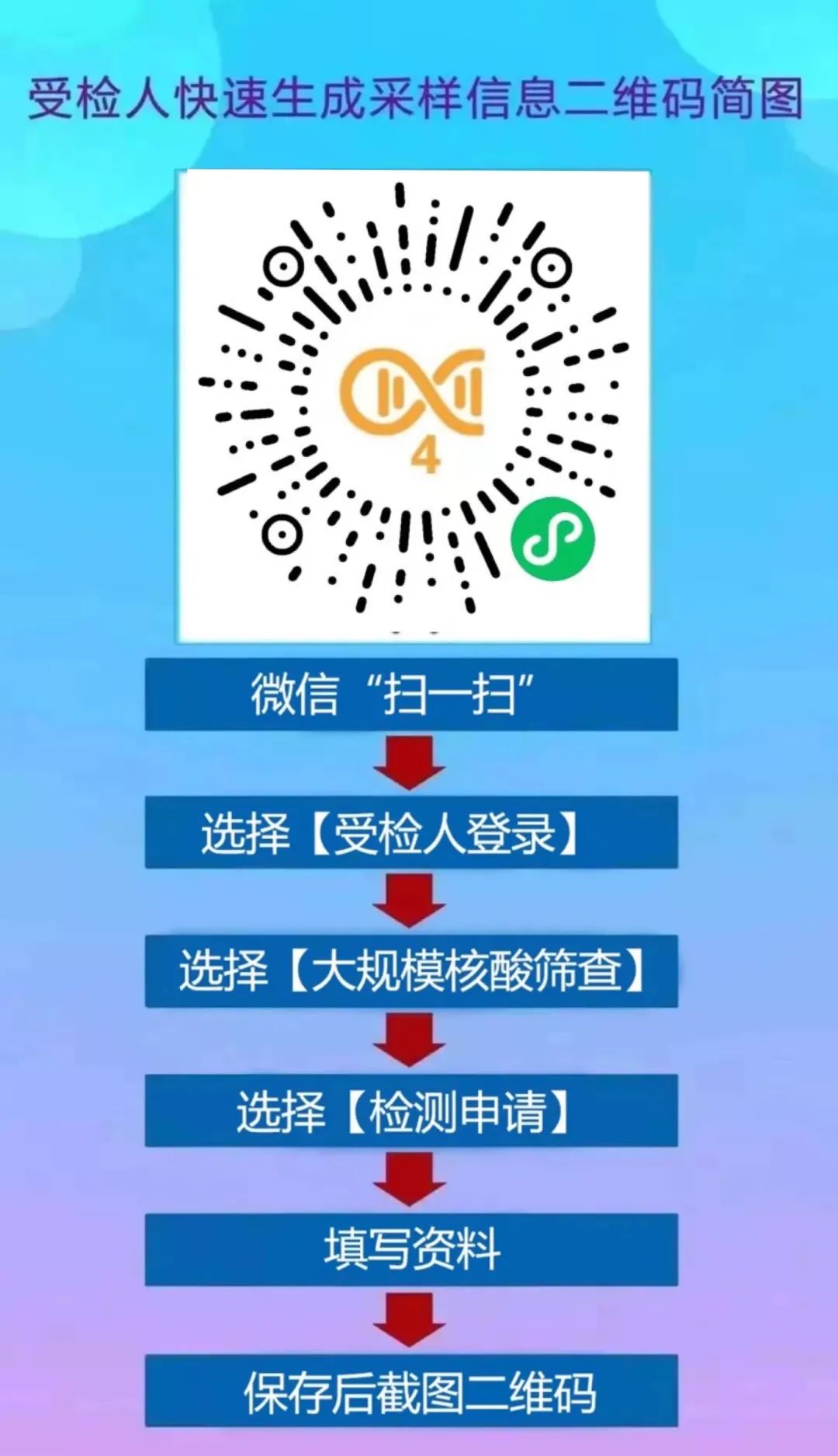 东莞0新增！收到这条短信的东莞人赶紧核酸!20多个镇街发布紧急通告!