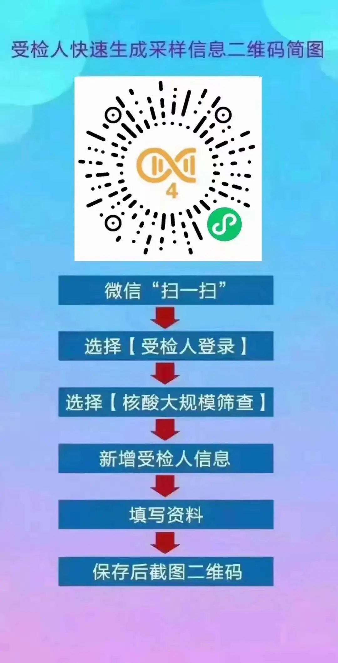 紧急！今天，东莞21个镇街全员核酸检测！快领取你新的核酸码！