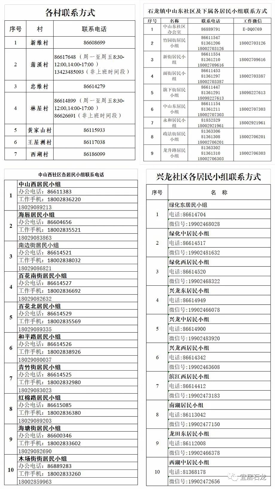 最新！东莞新冠肺炎疫情情况（12月27日）