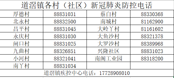 万众期待！大朗拟逐步分区分类解封、解控！