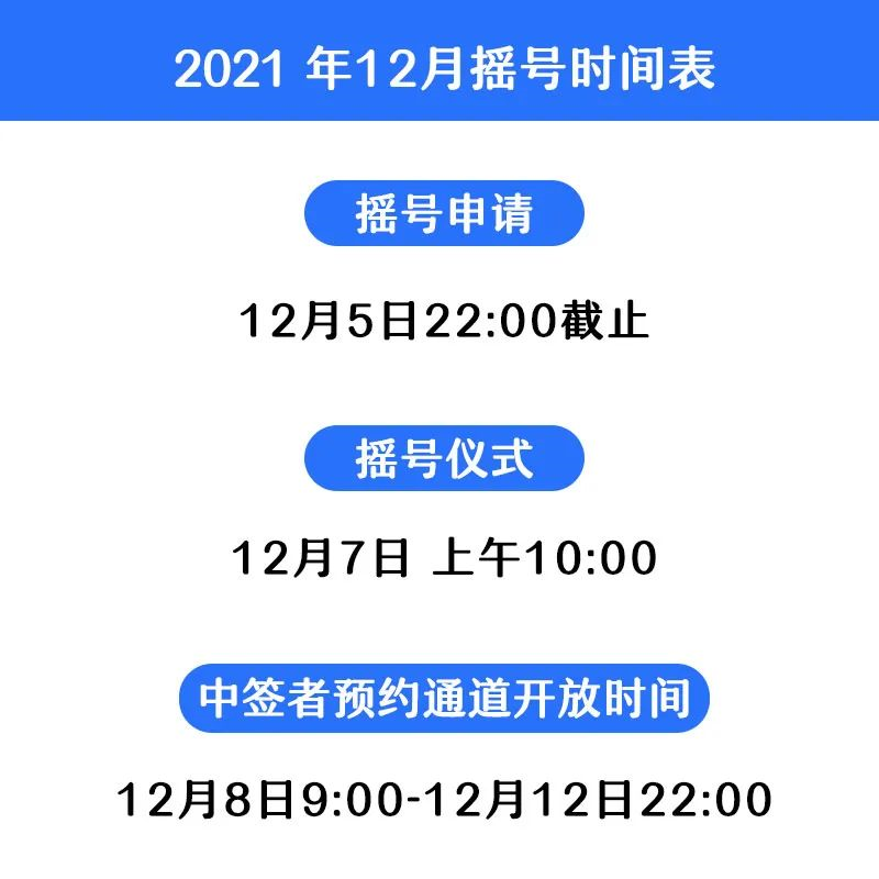0782个名额！九价HPV疫苗来了！不限户籍！"
