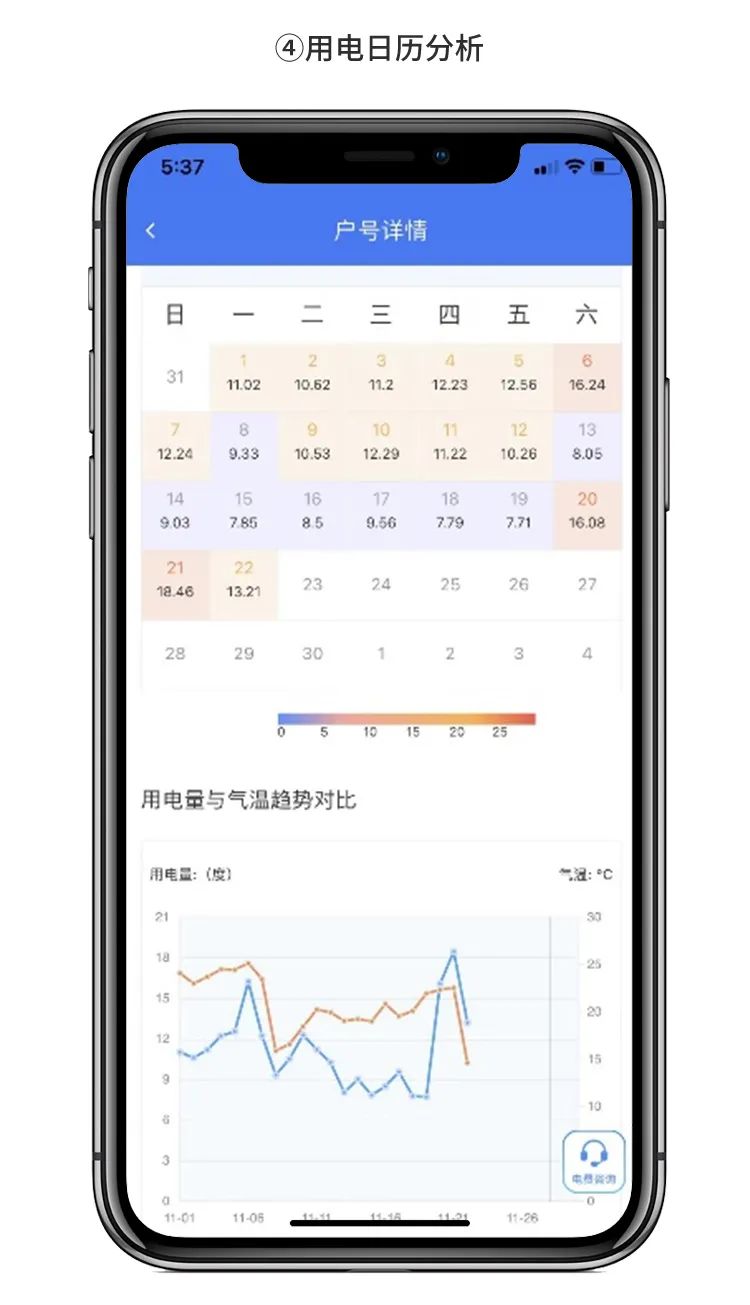 一次都不跑！这份操作步骤请收好了！