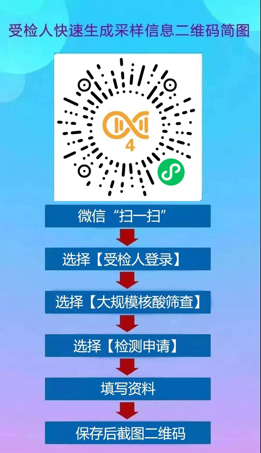 紧急！今天，东莞21个镇街全员核酸检测！快领取你新的核酸码！