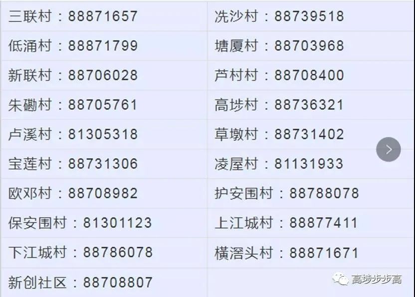 最新！东莞新冠肺炎疫情情况（12月27日）