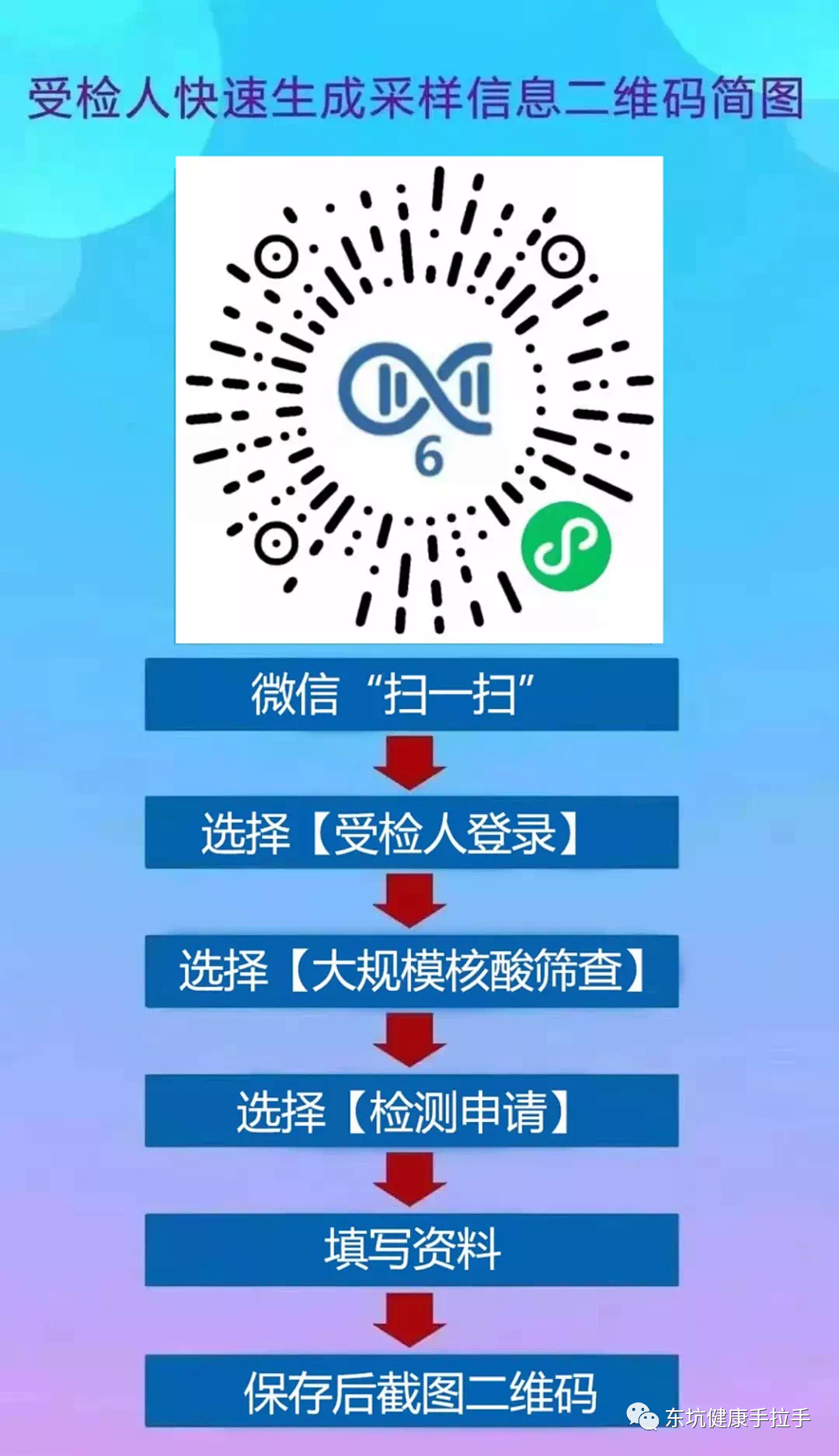 东莞0新增！收到这条短信的东莞人赶紧核酸!20多个镇街发布紧急通告!