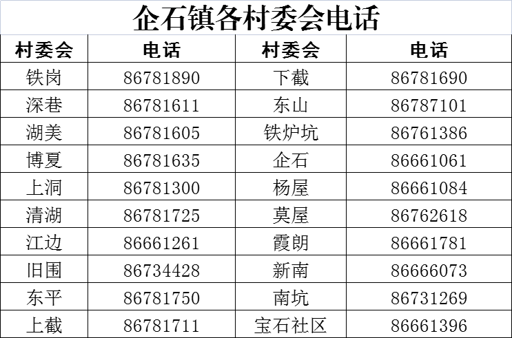 最新！东莞新冠肺炎疫情情况（12月27日）