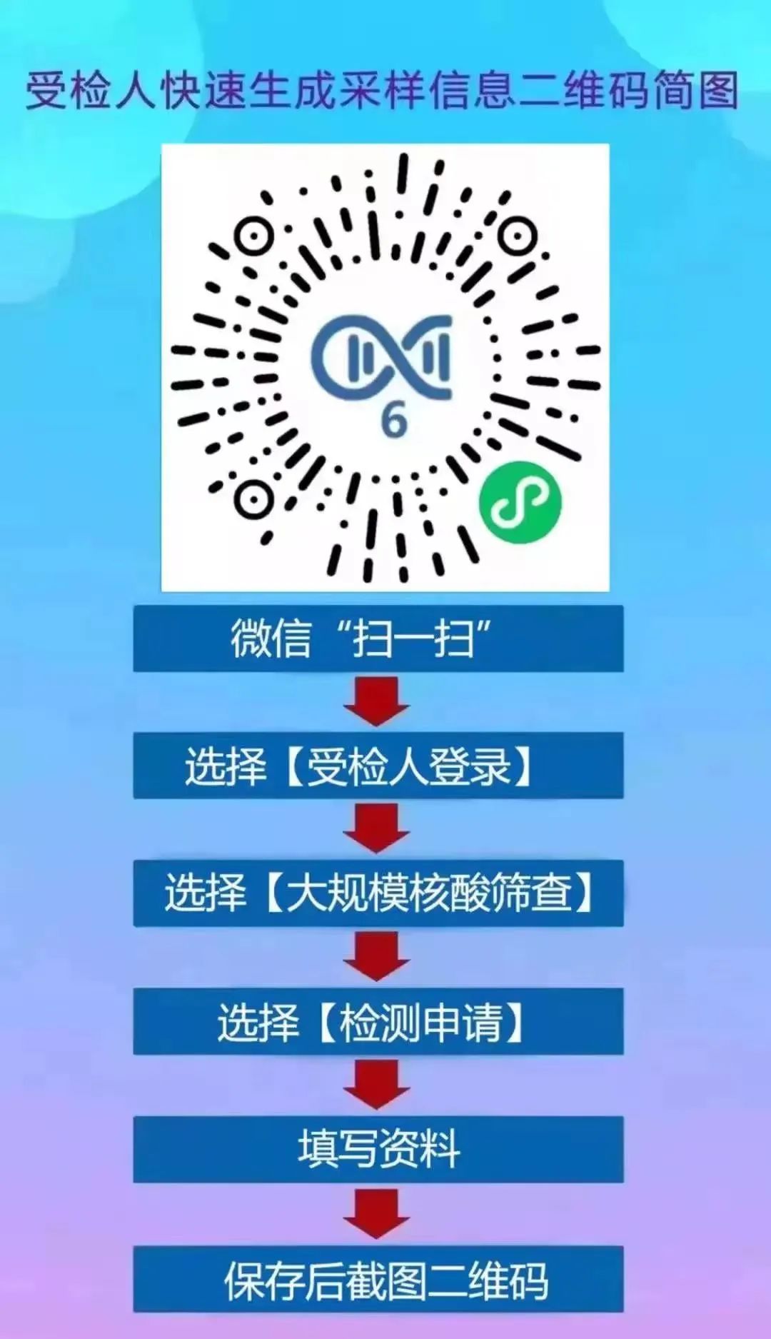 东莞0新增！收到这条短信的东莞人赶紧核酸!20多个镇街发布紧急通告!