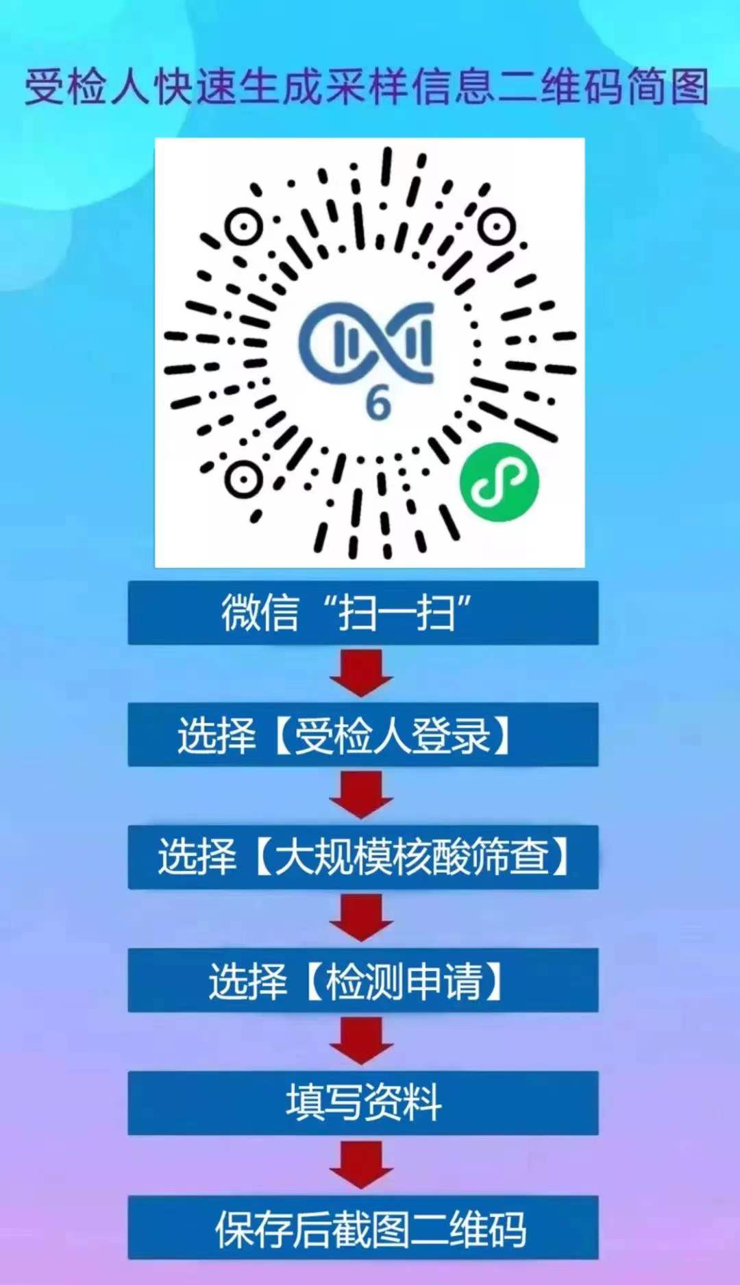 紧急！今天，东莞21个镇街全员核酸检测！快领取你新的核酸码！