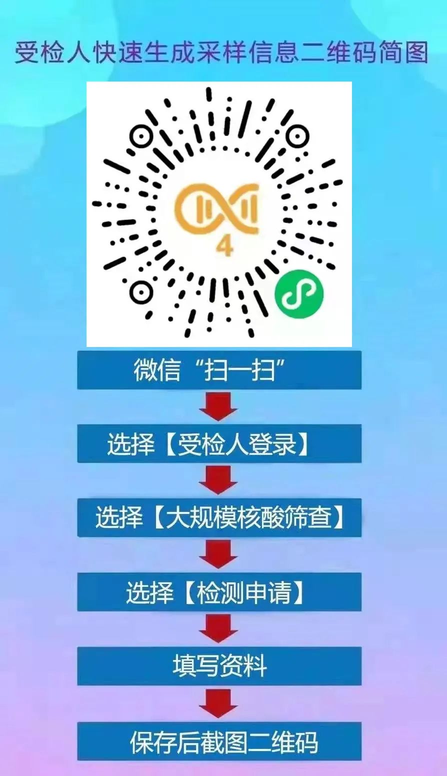 扩散！东莞新增2例！在核酸检测中发现！