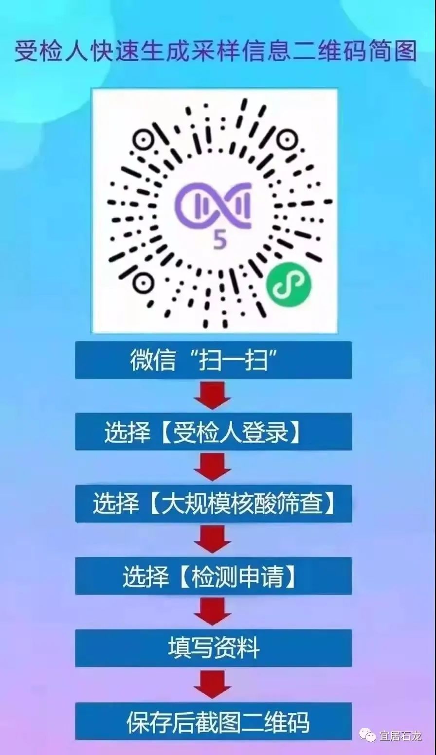 东莞0新增！收到这条短信的东莞人赶紧核酸!20多个镇街发布紧急通告!