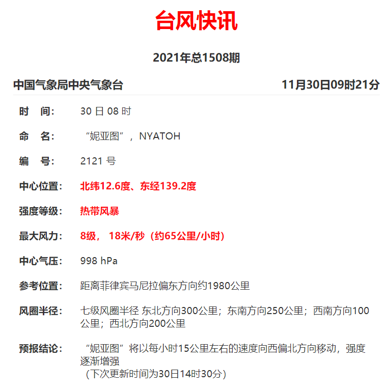 台风+今年"最强"冷空气夜袭！还有更恐怖的是...