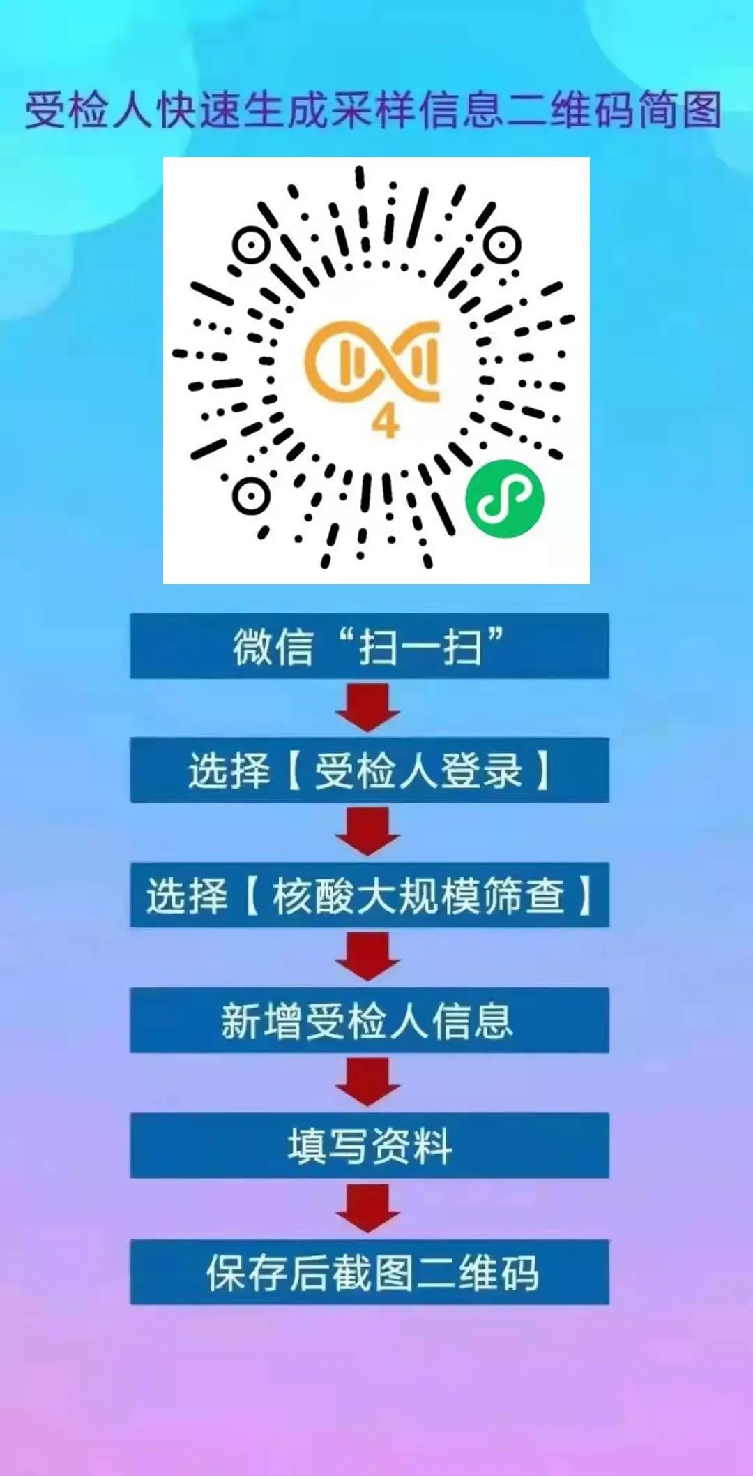 紧急！今天，东莞21个镇街全员核酸检测！快领取你新的核酸码！