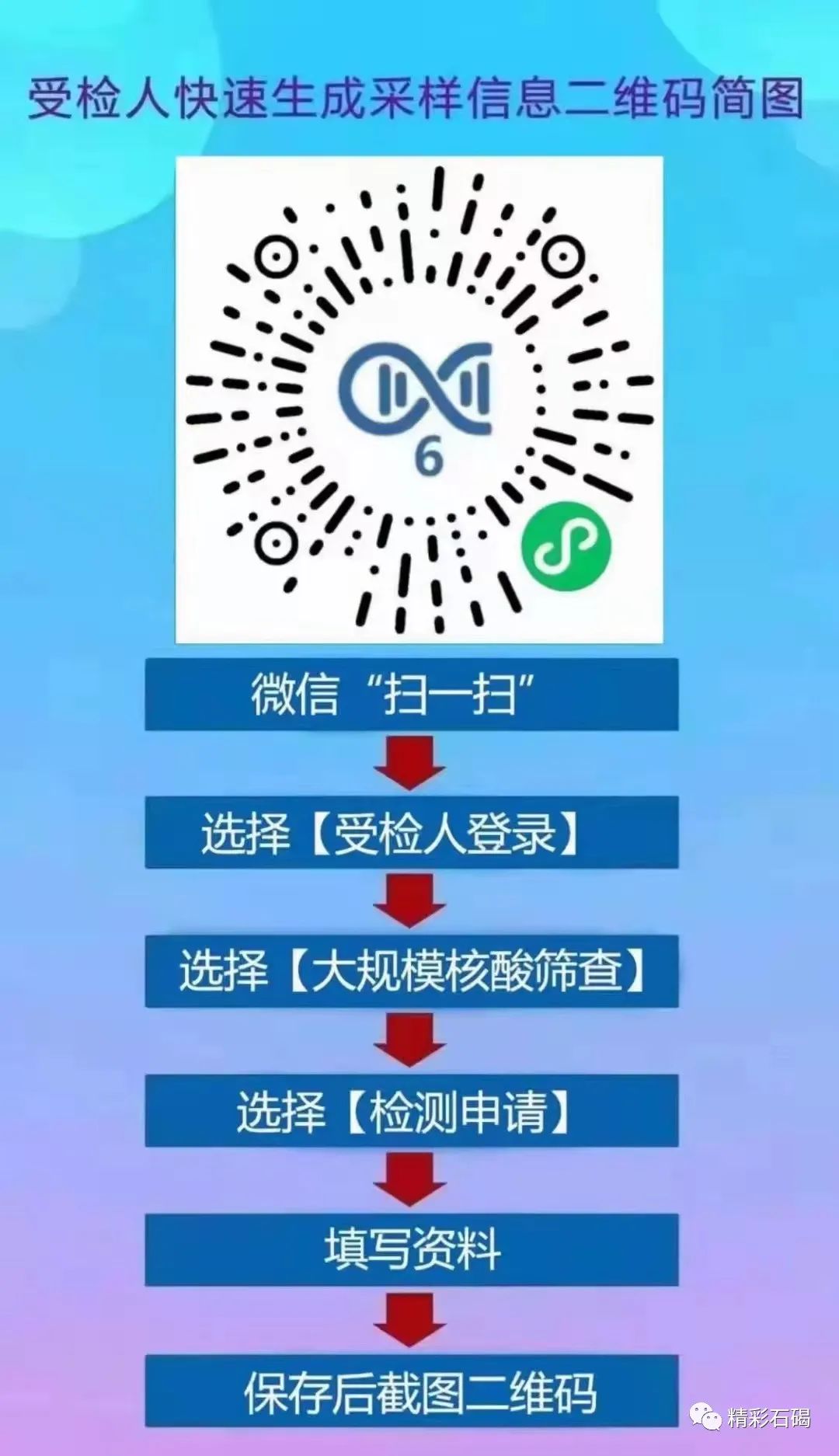 紧急！今天，东莞21个镇街全员核酸检测！快领取你新的核酸码！