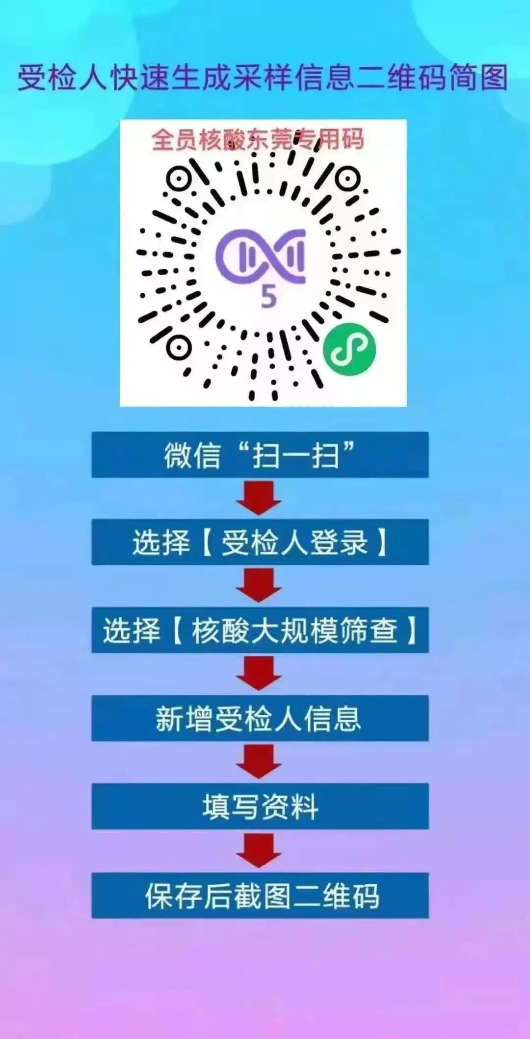 扩散！东莞新增2例！在核酸检测中发现！