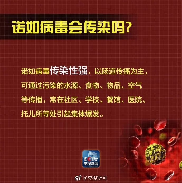 警惕！24人感染，315人发烧腹泻！这种病毒近期高发，传染性超强！