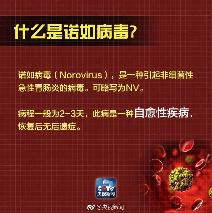 警惕！24人感染，315人发烧腹泻！这种病毒近期高发，传染性超强！