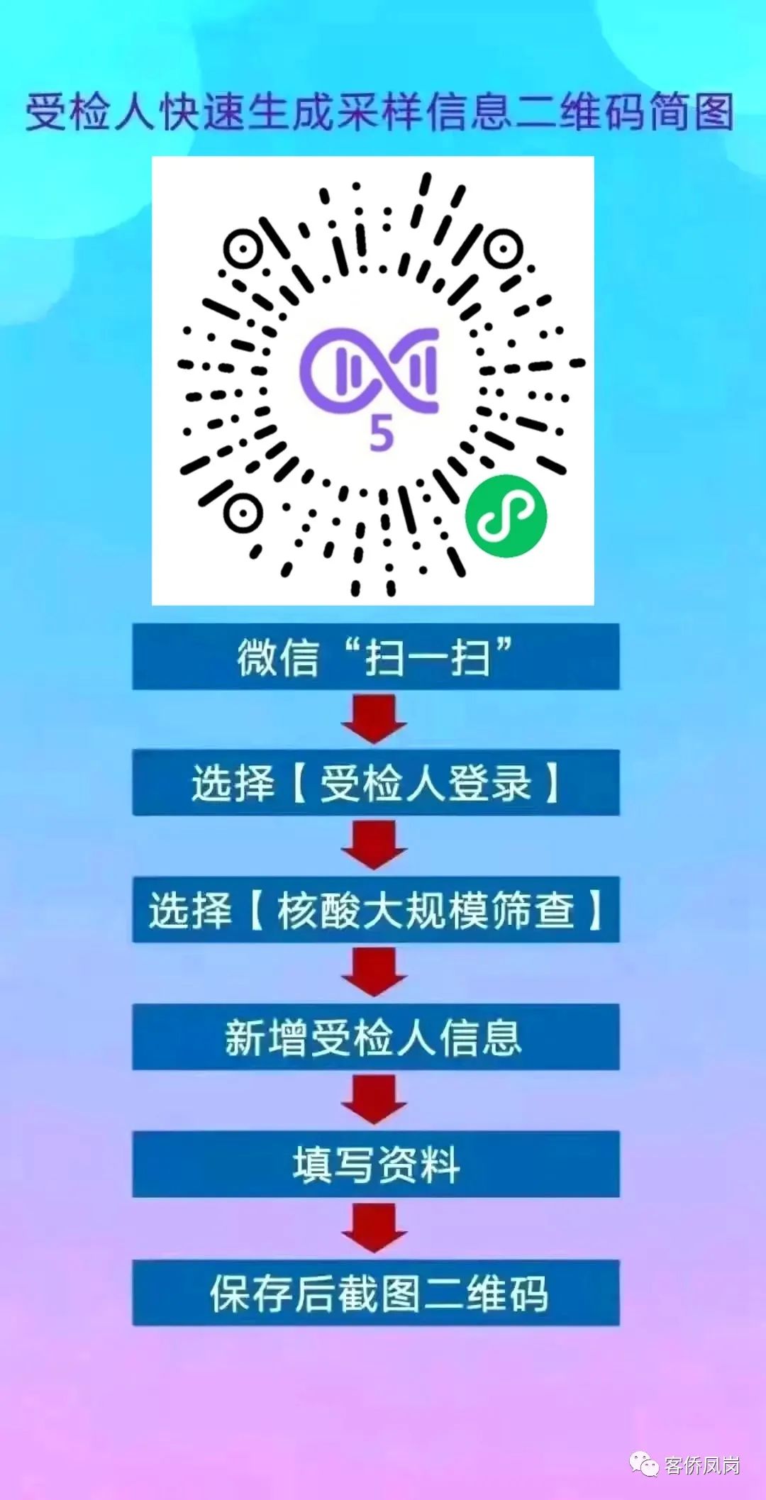 紧急！今天，东莞21个镇街全员核酸检测！快领取你新的核酸码！