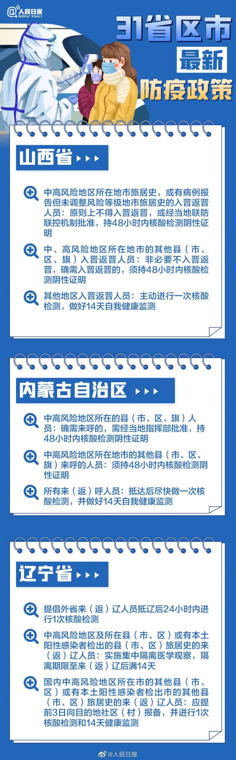 回家要48小时证明吗？春节返乡各地防疫要求最新汇总来了！东莞人赶紧收藏！