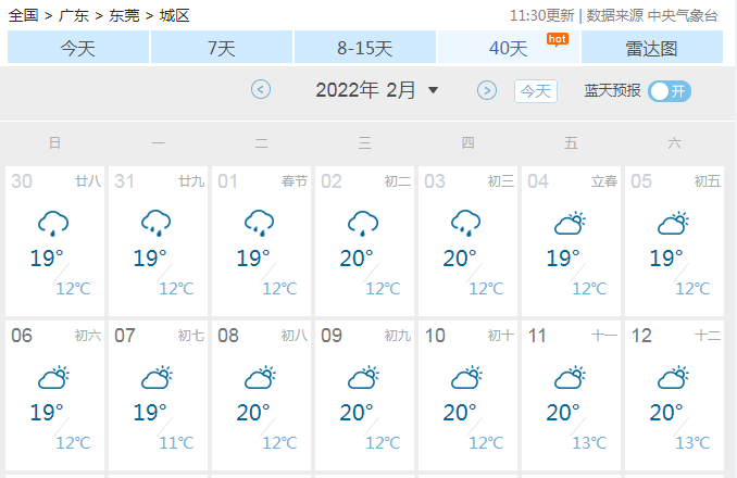 新一波冷空气今晚杀到！最低10°C，东莞春节天气是……
