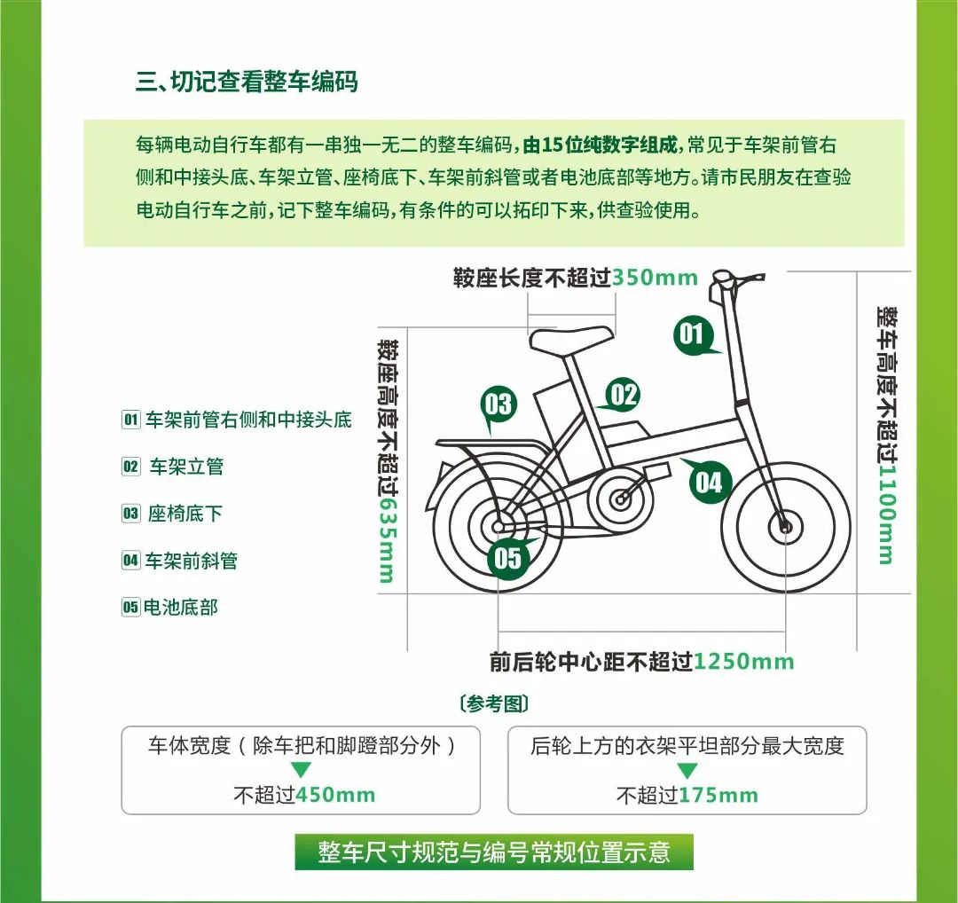 电动车没有发票，可以上牌吗？东莞交警回应了！