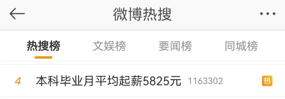 924元/月！东莞最新平均工资出炉!你拖后腿了吗?"