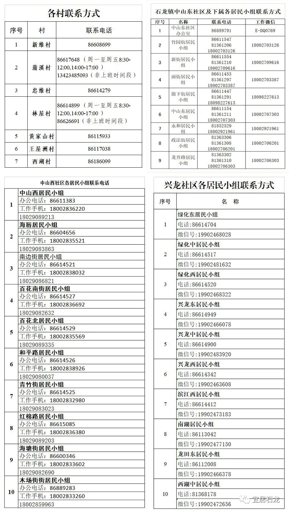 深圳有新增！广东三地出现密接者！东莞这些人赶紧报备！