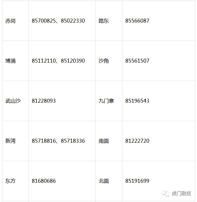 深圳有新增！广东三地出现密接者！东莞这些人赶紧报备！