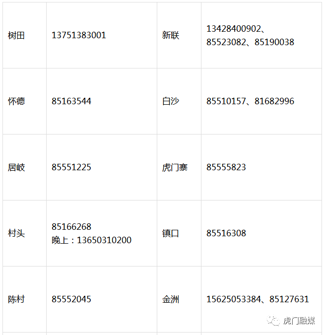深圳有新增！广东三地出现密接者！东莞这些人赶紧报备！