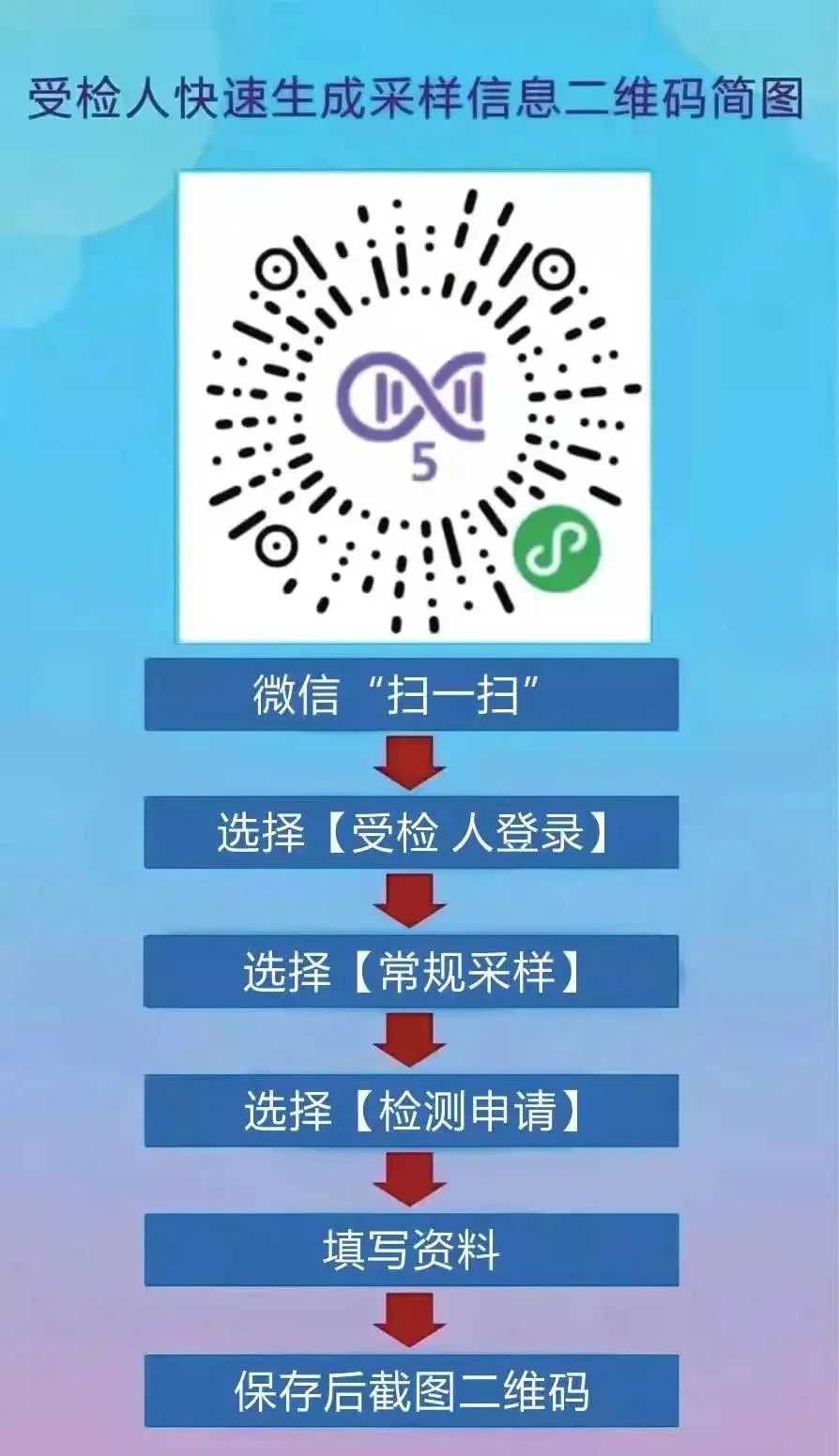今起，东莞核酸检测有变！