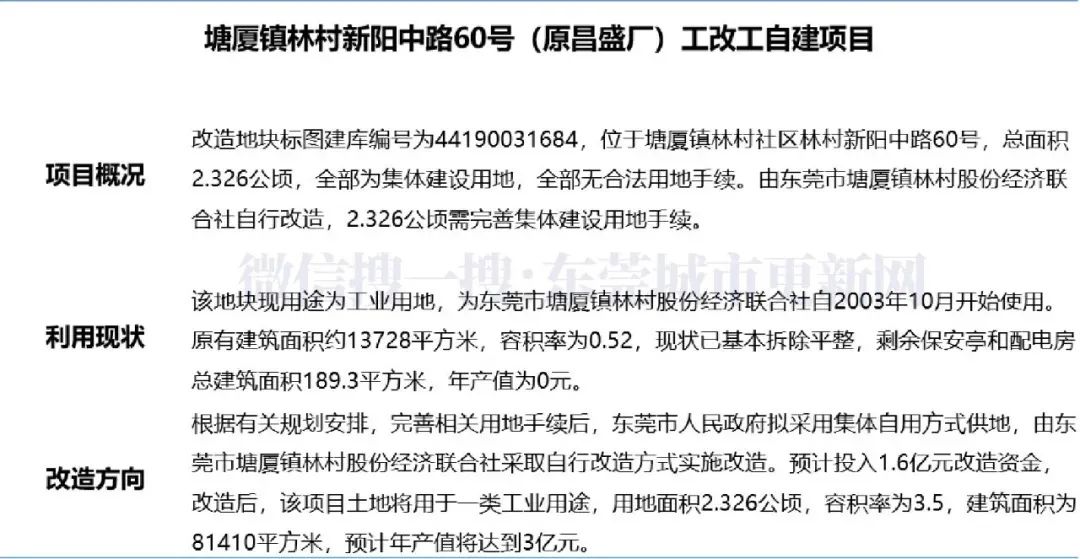 羡慕！东莞这30条村要拆迁改造！有没你家？