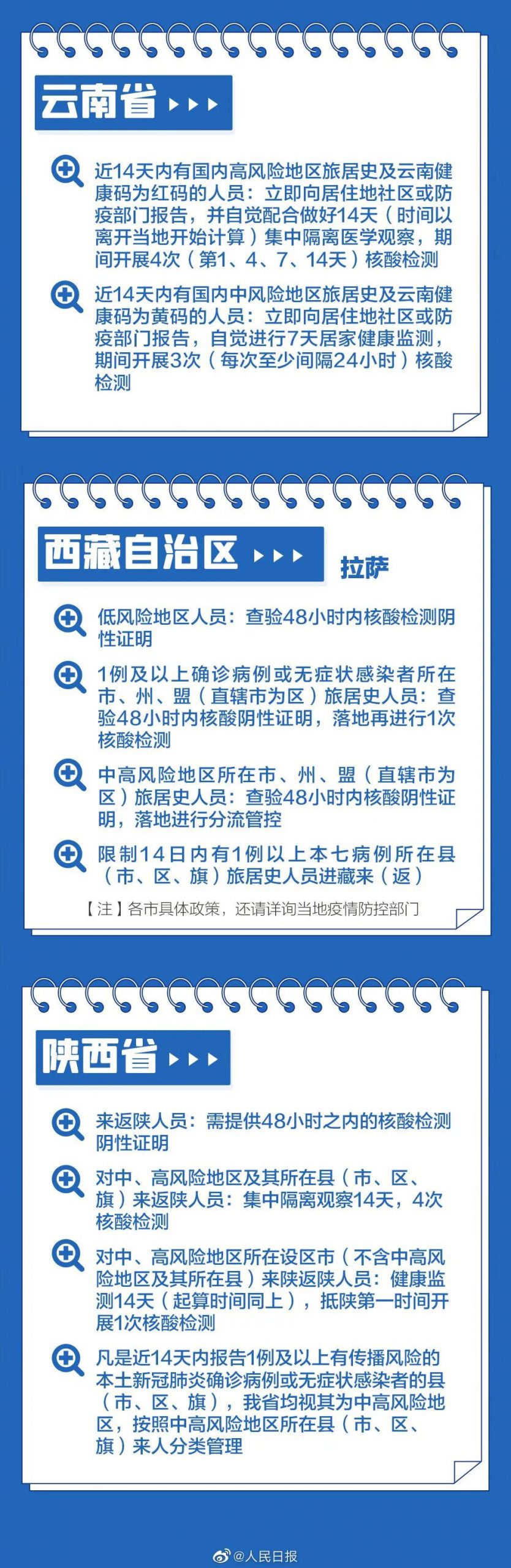 回家要48小时证明吗？春节返乡各地防疫要求最新汇总来了！东莞人赶紧收藏！