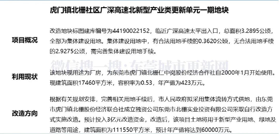 羡慕！东莞这30条村要拆迁改造！有没你家？