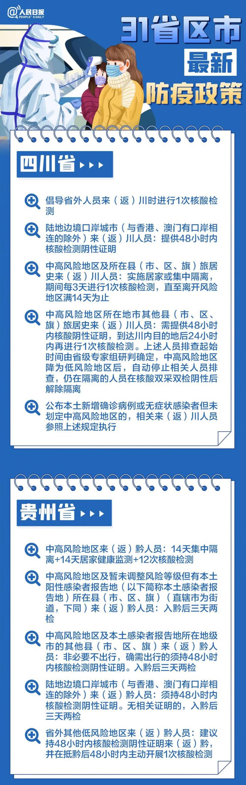 回家要48小时证明吗？春节返乡各地防疫要求最新汇总来了！东莞人赶紧收藏！